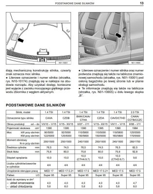 VOLKSWAGEN TIGUAN I SAM NAPRAWIAM SAMOCHÓD