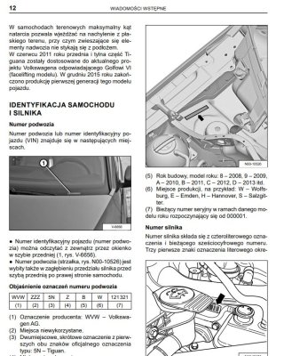VOLKSWAGEN TIGUAN I SAM NAPRAWIAM SAMOCHÓD