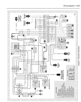 VOLVO S70, V70, C70 (1996-1999) - instrukcja napraw Haynes