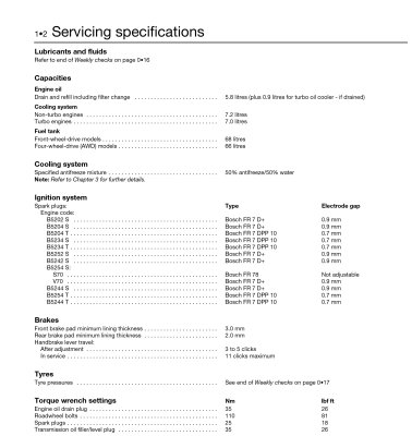 VOLVO S70, V70, C70 (1996-1999) - instrukcja napraw Haynes